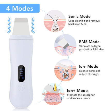 White skincare device with mode descriptions on a white background