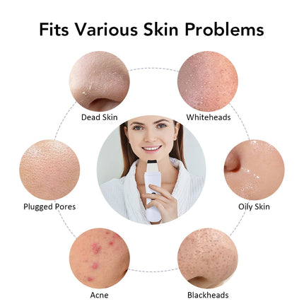 Product advertisement showing its effectiveness on various skin issues with images of skin types and a person holding the product.